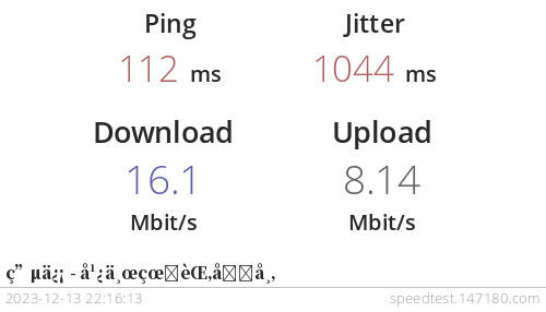 电信宽带，WiFi连接