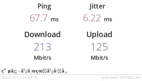 1000Mbps电信，节点能力测试