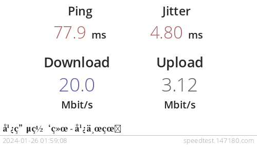 有线中继的MiWiFi-R4CM 广电